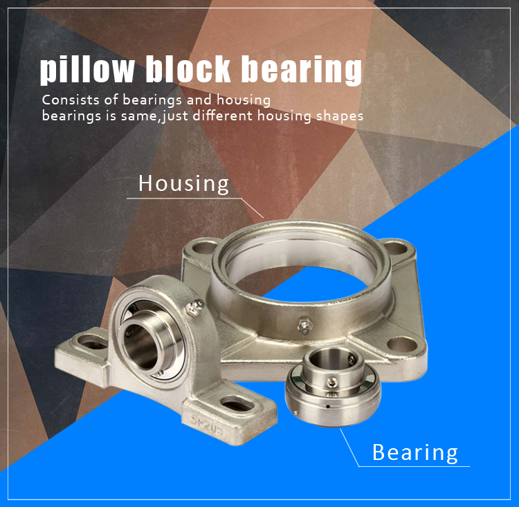 Pressed Steel Flanged TwoBolt Stamping Bearing Housing PFL205 Bearing